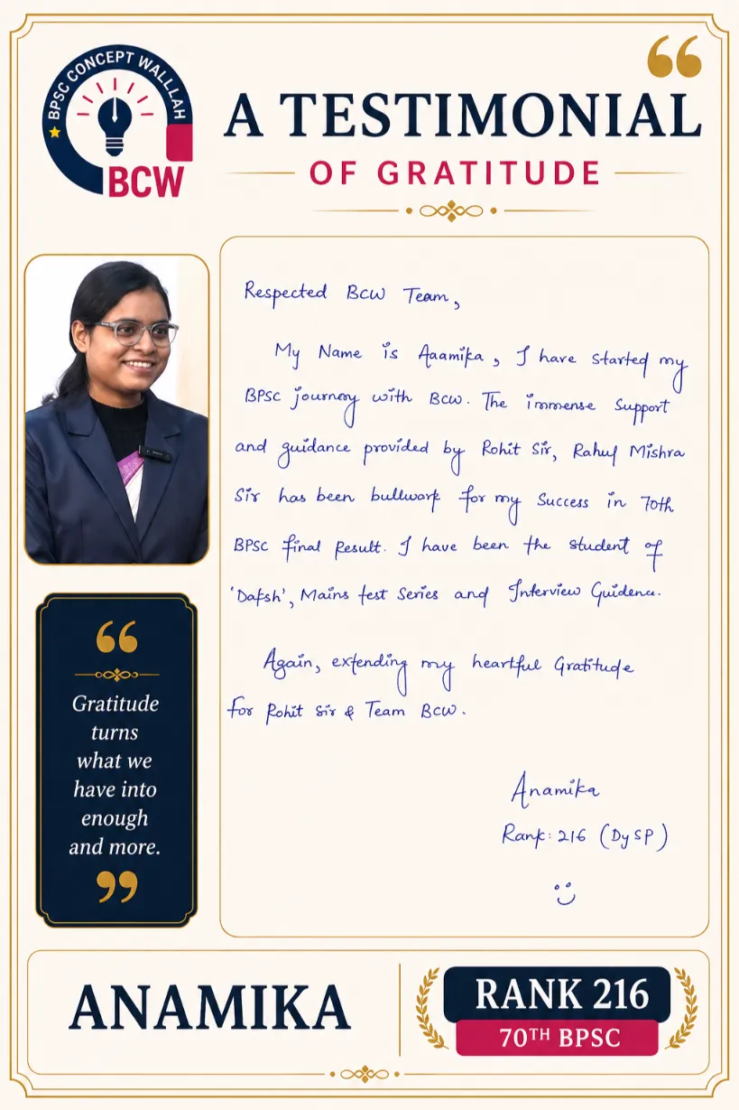 Anamika