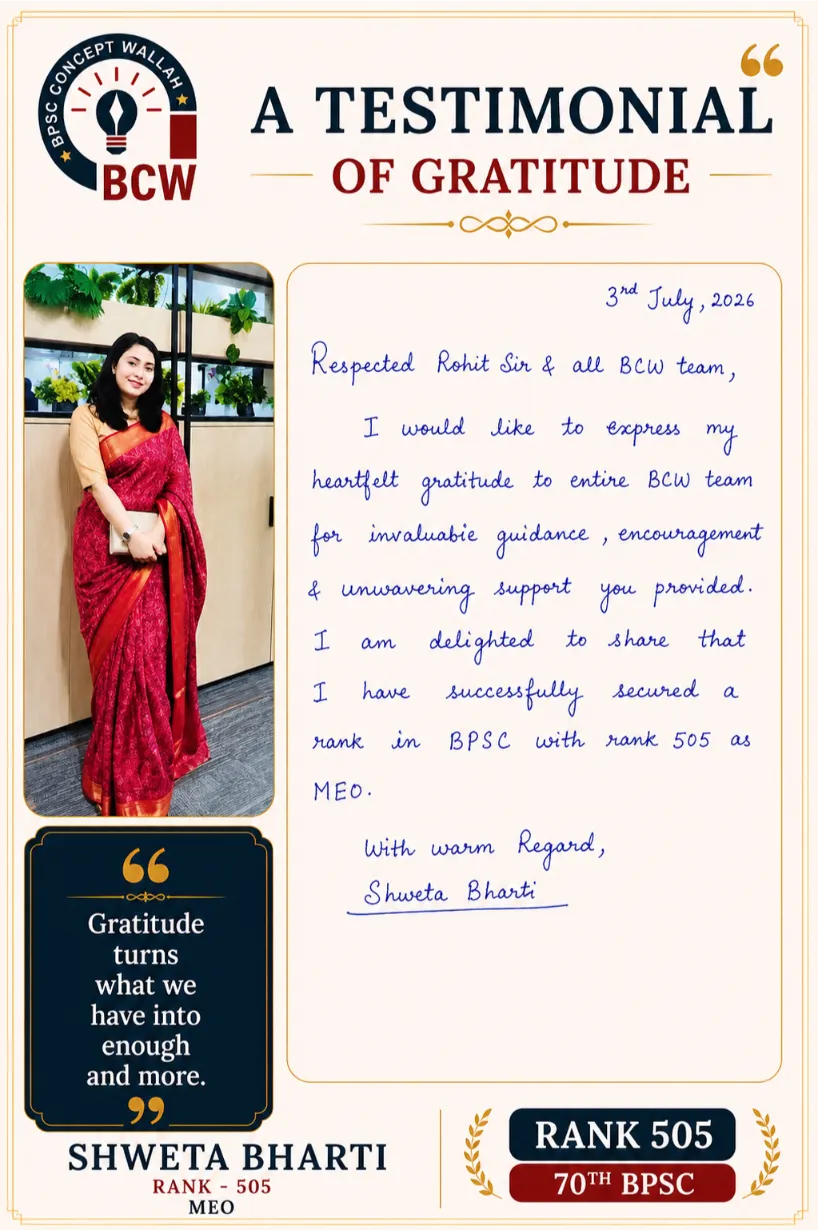 Shweta Bharti