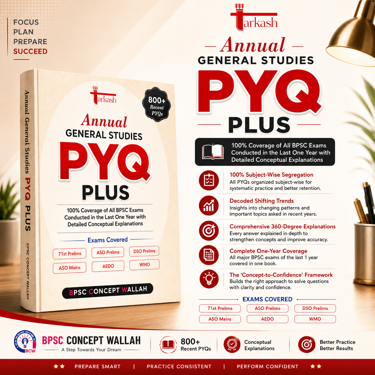 pyq plus