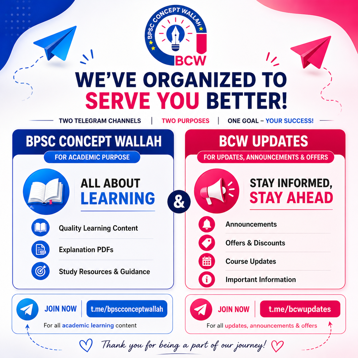 bcw updates